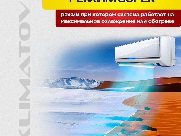 Кондиционер VW