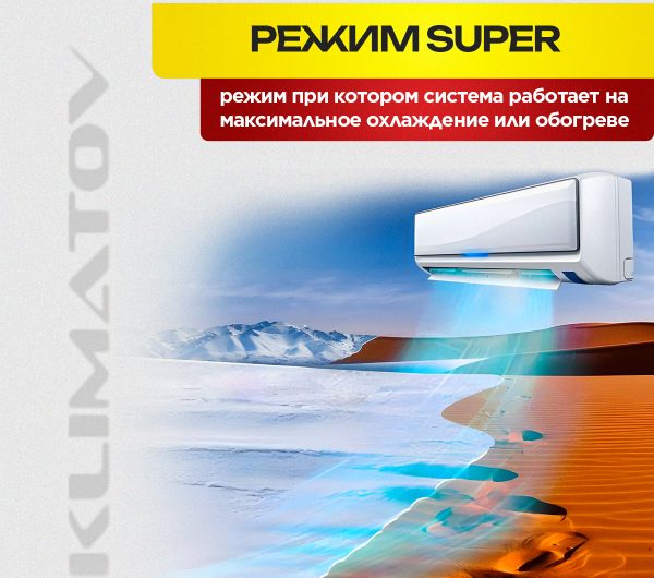 Кондиционер VW