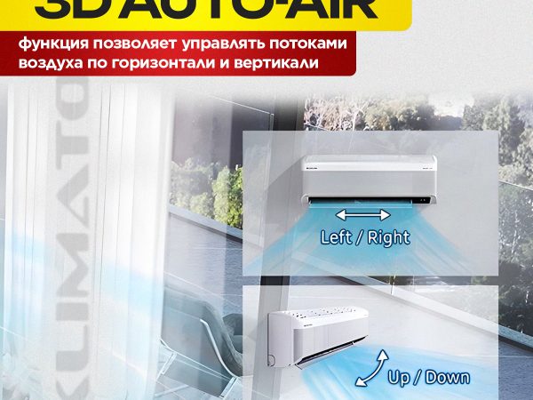 Компактные кондиционеры для небольших помещений