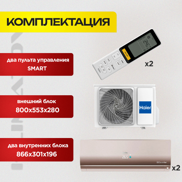 Канальные мультисплит-системы