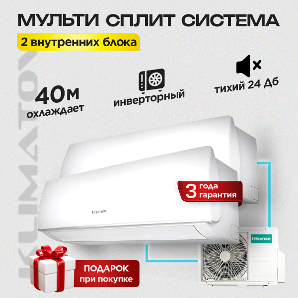 Очистка Сплит-Системы: Важность и Этапы Выполнения