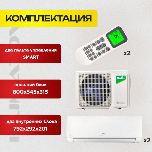 Неисправности Кондиционера и Их Решение