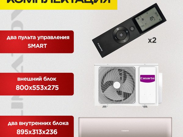 Сплит-системы на 4 блока: особенности, преимущества и применение