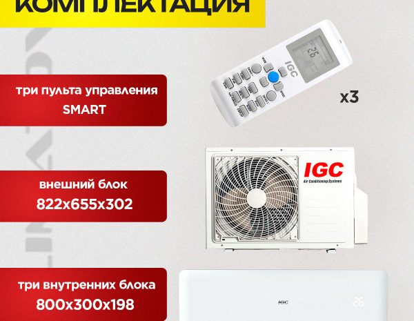 Принцип Работы и Основные Компоненты Кондиционера