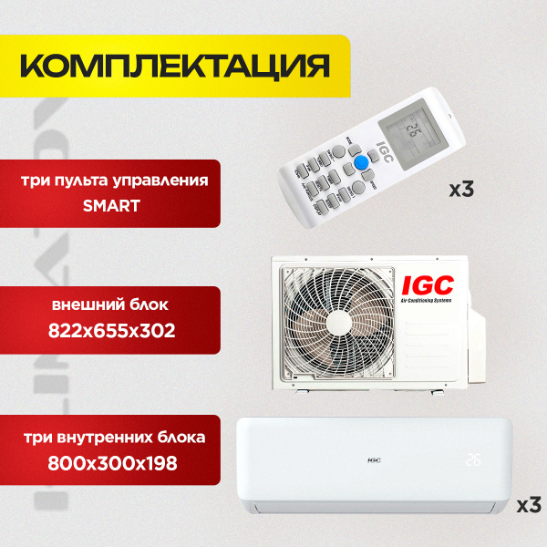 Сплит-системы для комфортного микроклимата в вашем доме