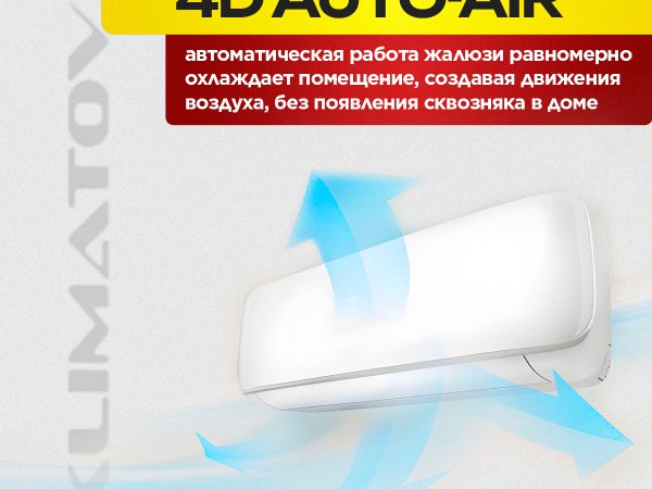 Сплит-системы Tesla