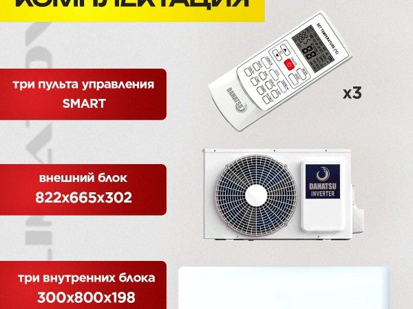 Сплит-система CHiQ CSH-07DA