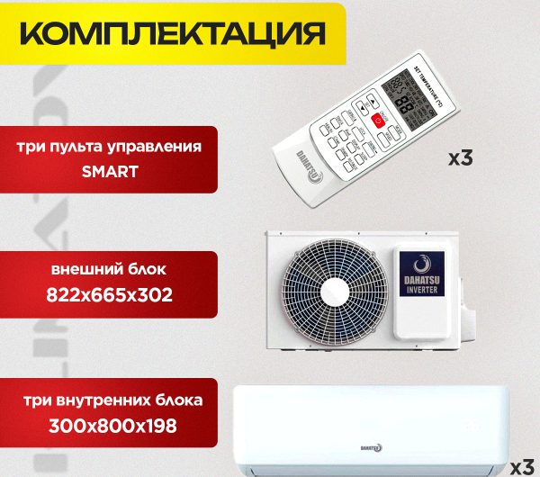 Сплит-система CHiQ CSH-07DA