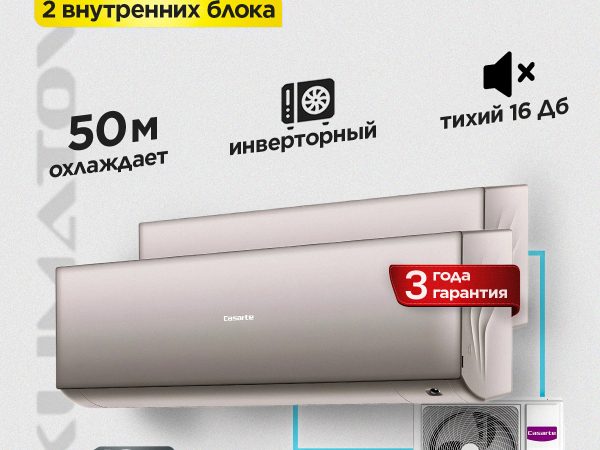 Сплит-система Polair SB