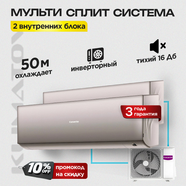 Сплит-система Polair SB