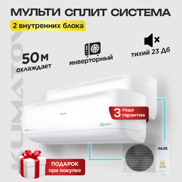 Сплит-системы Ballu: преимущества, характеристики и выбор подходящей модели