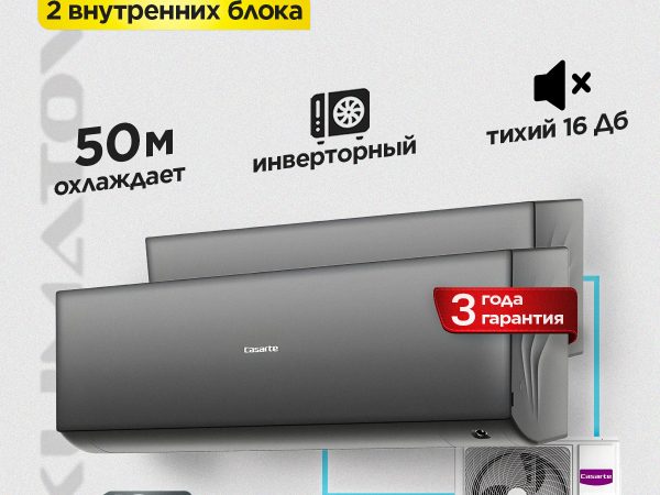 Сплит-системы для охлаждения помещений