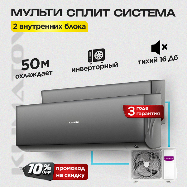 Сплит-системы для охлаждения помещений