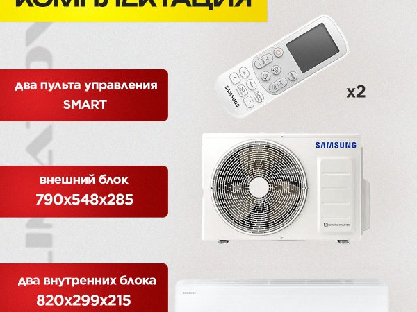 Сплит системы и их роль в создании комфортного климата